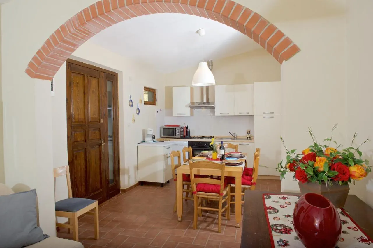 Villa Lazzareschi Case Vacanza Capannori 0*,